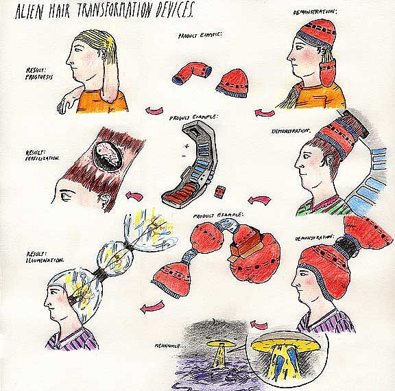 Eric Lebofsky (LA)
Alien Hour Transformation Devices, 2004
LEB016
ink, colored pencil on paper, 12.5 x 12.5 inches